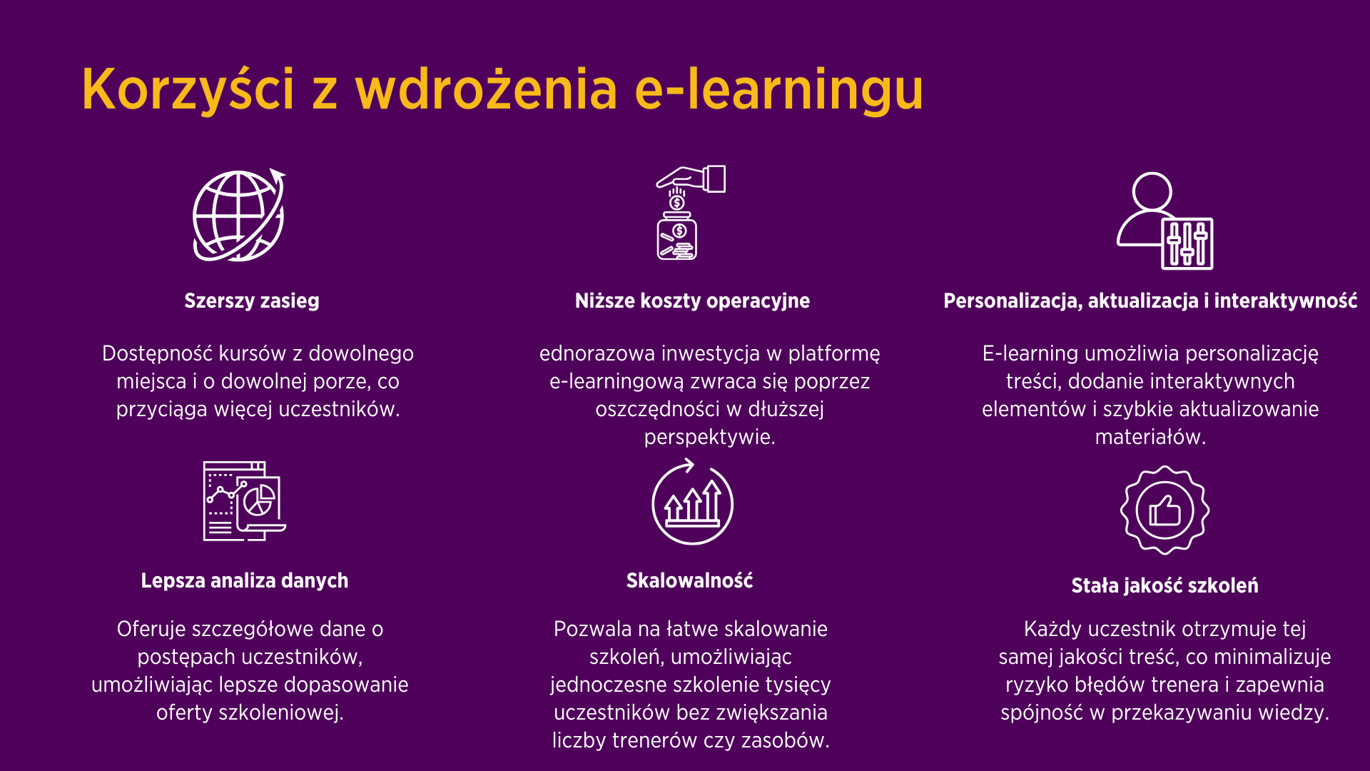 MARKETING Metody. dostarczania szkoleń-2