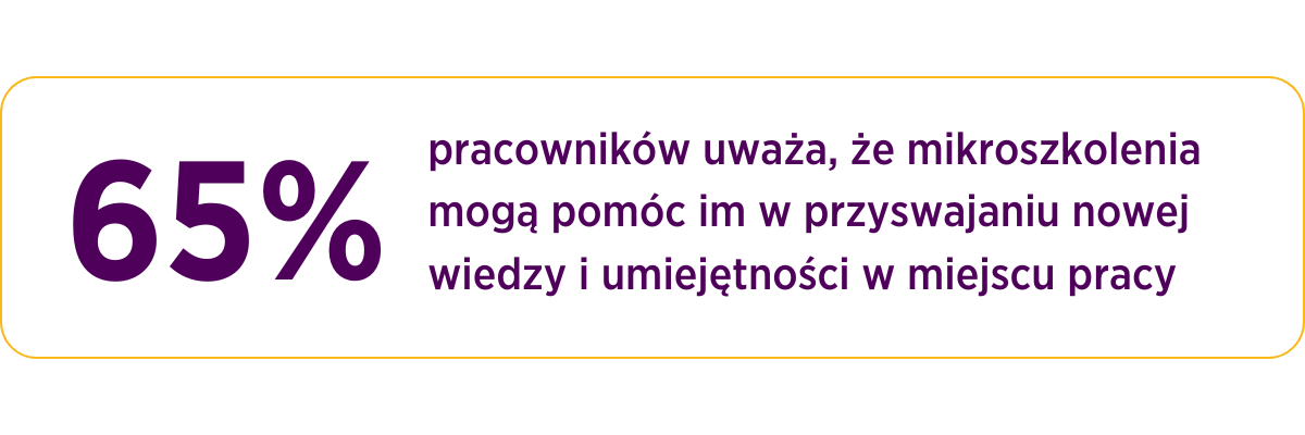 W świecie gdzie spędzamy więcej czasu na streamingu video czy social media niż czytaniu książek, uczestnicy słusznie oczekują i są przyzwyczajeni do przyswajania informacji w formie video. Jest to-4